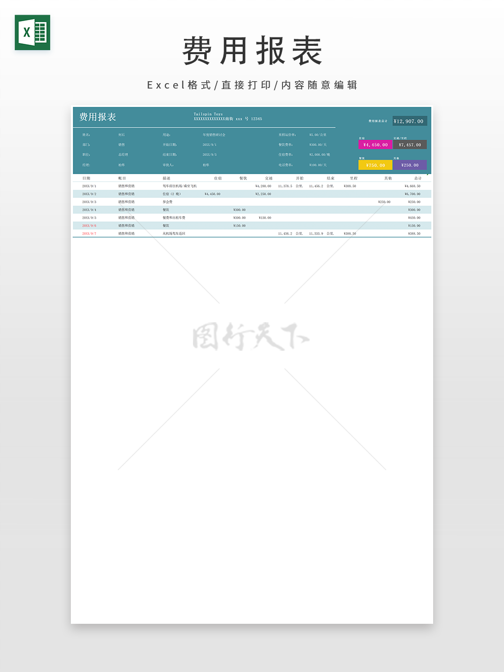 费用报表